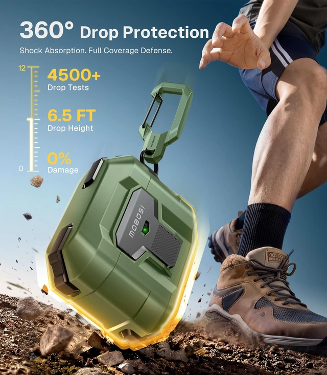 Alt view image 4 of 5 - MOBOSI for AirPods Pro 3 Case 2025 with Drop-Proof Lock, Green