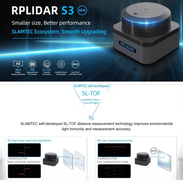 Alt view image 3 of 5 - RPLIDAR S3 dToF LiDAR Sensor - 40m Range, 32KHz Sampling, 80,000 Lux Sunlight Immunity, Ultra-Compact 360 Laser Radar for ROS, AGV, Service Robots (UART/USB)