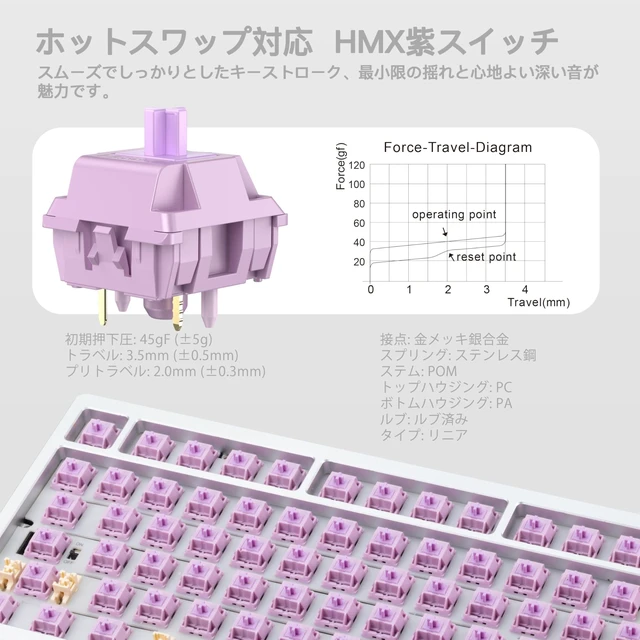 Alt view image 4 of 5 - KIBU WOBKEY Rainy75 75% Tri-Mode Mechanical Keyboard, CNC Aluminum Custom Wireless Keyboard, Hot Swappable, VIA Programmable, Violet Switch, BT/2.4G/Wired for Mac/Win(Lite Silver)