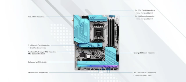 Alt view image 4 of 5 - ASRock X870 Pro RS WiFi AMD Ryzen Socket AM5 ATX Motherboard USB4 DDR5 8000 MHz 256 GB SATA3 6.0 Gb/s
