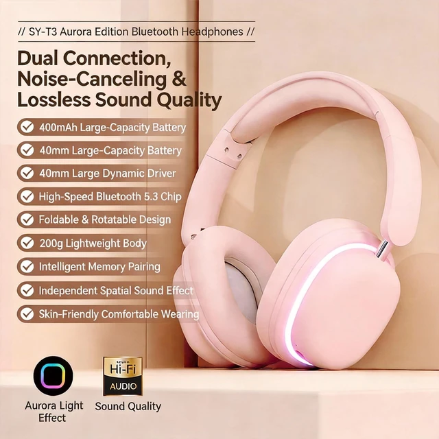 Alt view image 2 of 5 - FJHBL Over-Ear Wireless Bluetooth Headphones with 5.3 Chip, 20H Playtime, 40mm Drivers, Foldable & Lightweight Design, RGB Lighting, Dual Mic for Clear Calls, Compatible with PC/Phone, SY-T3 Pi