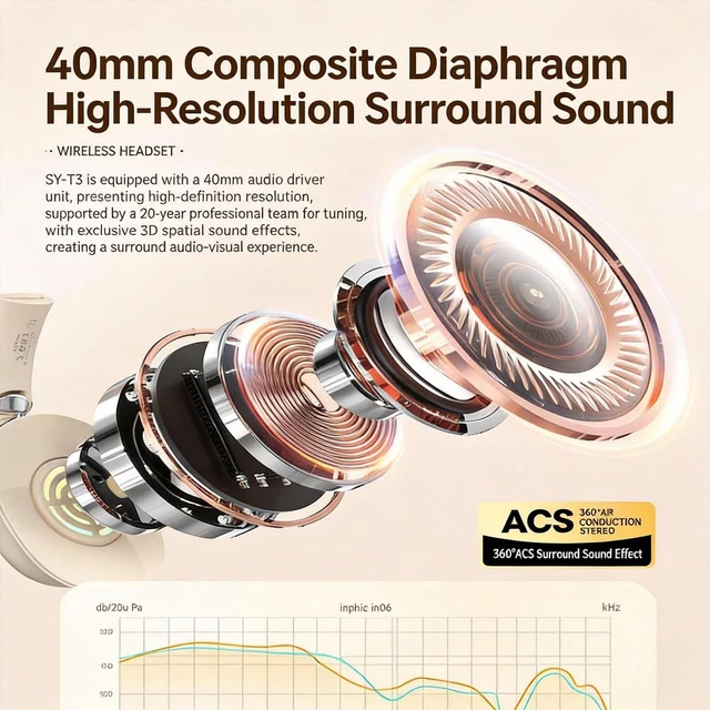 Alt view image 4 of 5 - FJHBL Over-Ear Wireless Bluetooth Headphones with 5.3 Chip, 20H Playtime, 40mm Drivers, Foldable & Lightweight Design, RGB Lighting, Dual Mic for Clear Calls, Compatible with PC/Phone, SY-T3 Pi