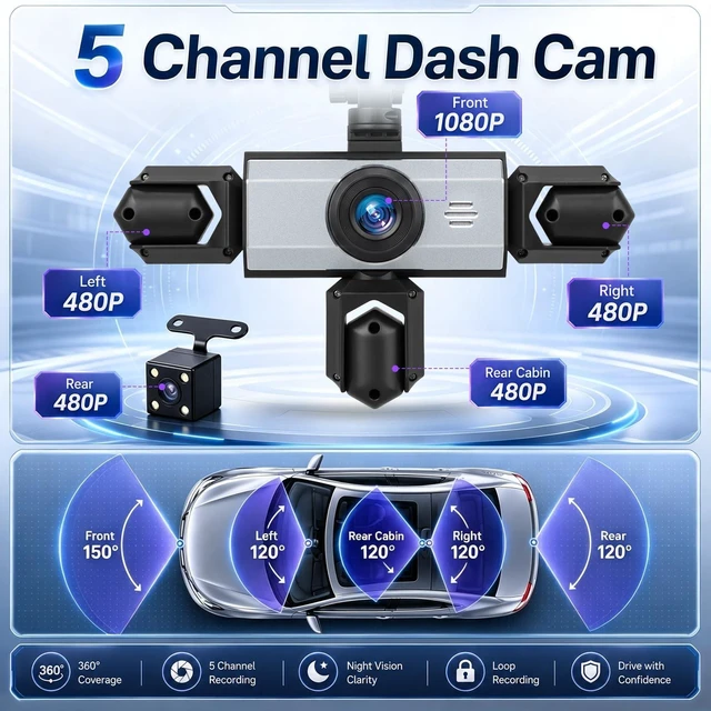 Alt view image 3 of 5 - 5 Channel Dash Cam 360View, Volxcereo 1080P Dash Camera for Cars