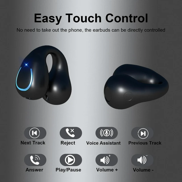 Alt view image 3 of 5 - PPBP Open Ear Bone Conduction Headphones Bluetooth 5.3 Wireless Clip On Earbuds Charging Case 42 Hours Playtime Sport Earphones IPX7 Waterproof for Running Fitness Exercise,White Q71-S02