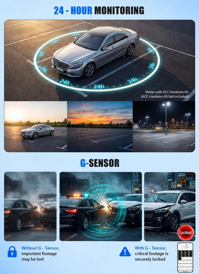 Alt view image 5 of 5 - 4K Dual Dash Cam Front and Rear, 4K+1080P Hidden Install Dash Camera