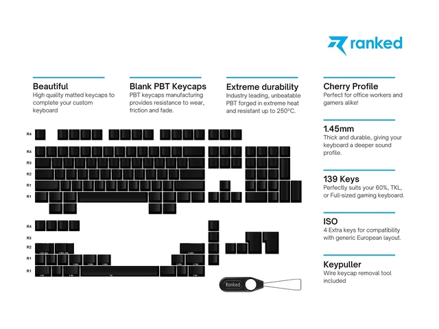 Alt view image 2 of 5 - Ranked Blank Premium Keycap Set ^^ 1.4 mm Thick PBT ^^ Cherry Profile for Mechanical Keyboard (Black, 139 Keys)