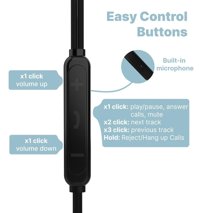 Alt view image 4 of 5 - Hmusic Wired Sleep Earbuds for Side Sleepers, USB-C, Black