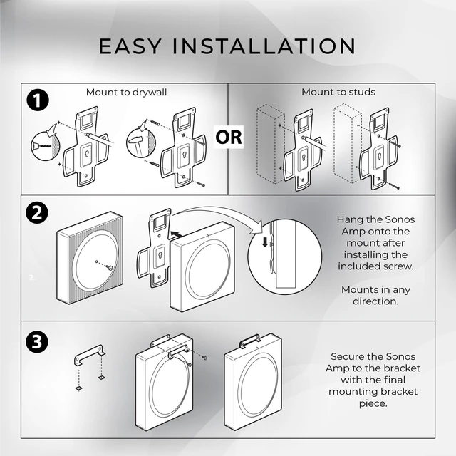Alt view image 5 of 5 - HumanCentric Wall Mount Compatible with Sonos Amp Speaker, Mounting Bracket