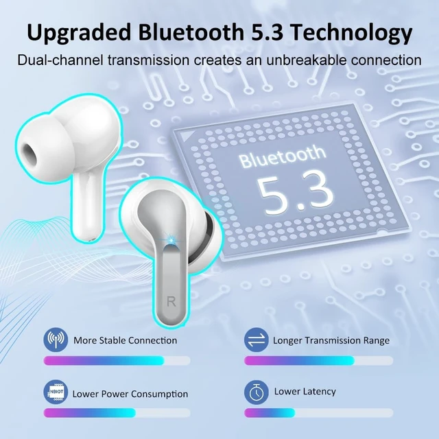 Alt view image 3 of 5 - Wireless Earbud Bluetooth 5.4 Headphones, Hi-Fi Stereo Ear Buds with 4 ENC Cancelling Mics, 40H in-Ear Earphones IP7 Waterproof Sports, LED Display, Mini Headset for Laptop Pad TV Android/iOS,