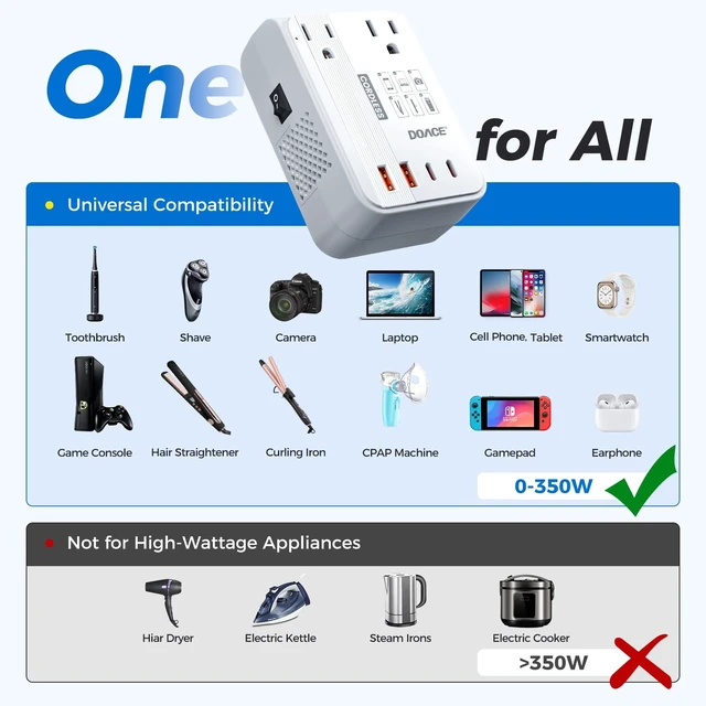 Alt view image 3 of 5 - DOACE Voltage Converter US to Europe for Hair Straightener Curler CPAP