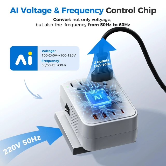 Alt view image 5 of 5 - DOACE Voltage Converter US to Europe for Hair Straightener Curler CPAP