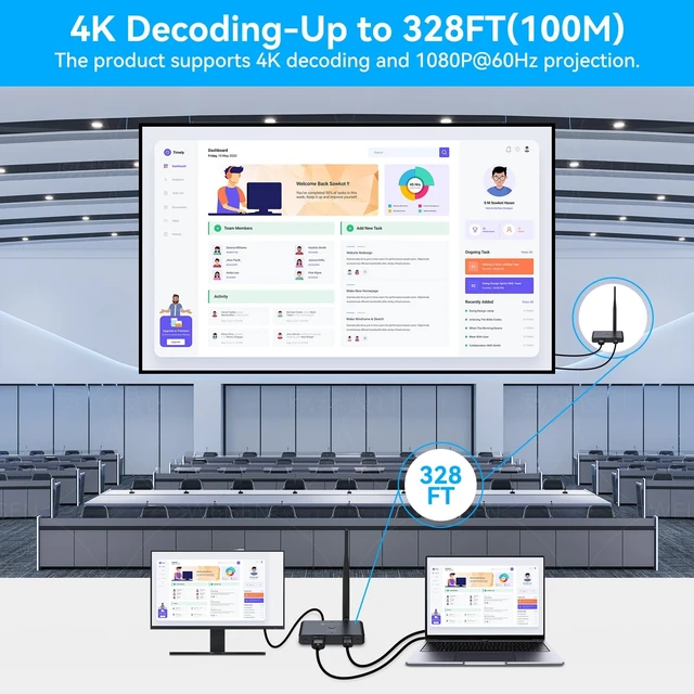 Alt view image 3 of 5 - Wireless HDMI Transmitter and Receiver with Loop Out 328FT/100M,2.4G+5.8G Wireless Video Transmission Support 4K Decode 1080P@60Hz Output Streaming from STB, PC, CCTV to TV, Projector, M