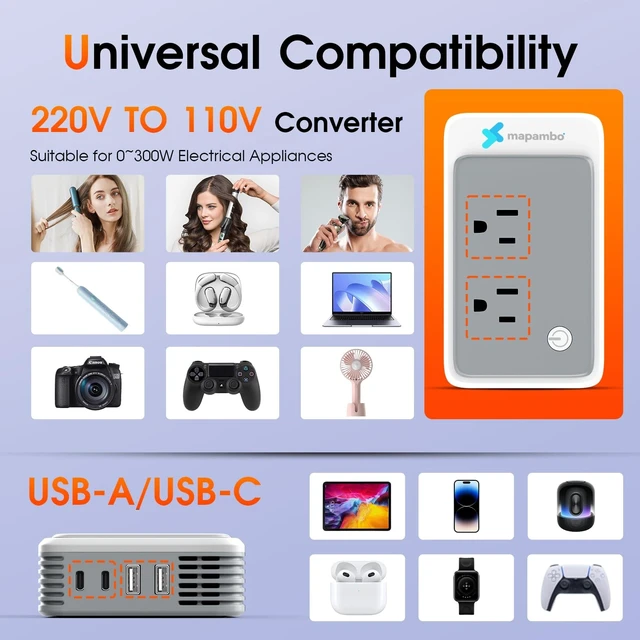 Alt view image 4 of 5 - Mapambo 220V to 110V Voltage Converter US to Europe for Curling Iron and Hair Straighteners, Power Converter for European Travel Plug Adapter with 2 USB A & 2 USB C PortsGrey