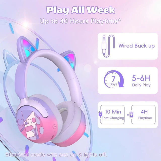 Alt view image 4 of 5 - Candy Bila Kids Bluetooth Headphones with LED Cat Ears, 85dB Limit, Purple