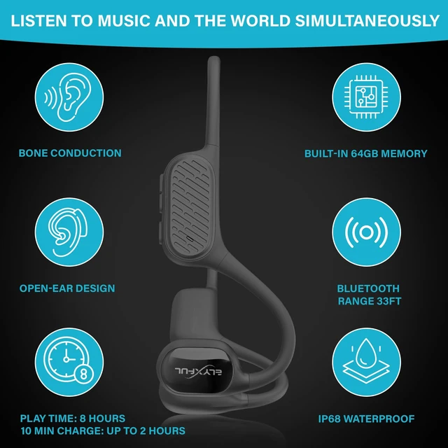Alt view image 3 of 5 - ELYXFUL Bone Conduction Swimming Headphones, IP68 Waterproof Bluetooth & 64GB MP3 Player, Open-Ear Water Headphones for Swimming with Mic, Secure Fit, Great for Running, Cycling, and Workouts