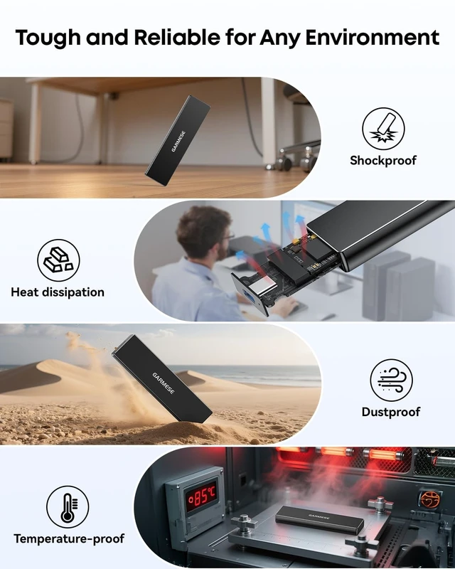 Alt view image 5 of 5 - GARMESE Portable External SSD 1TB, Up to 1000MB/s, USB 3.2 Gen 2 External Solid State Drive, USB-C Storage for PC, Laptop, Mac & Game Console