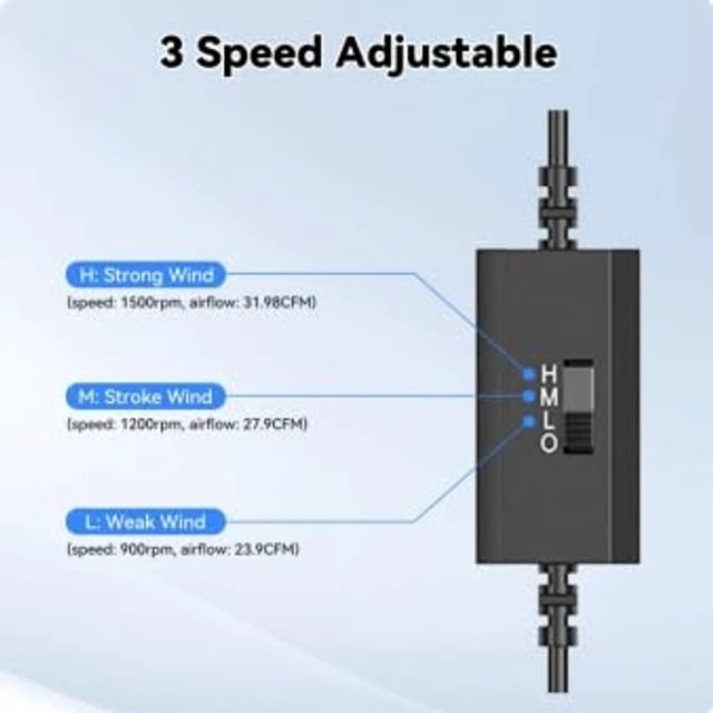 Alt view image 3 of 5 - ELUTENG 140mm Dual USB Computer Fan with Temperature Controller Flow VR Blower for 3 Speed Control Max 1500RPM Cooling Ventilator with 8 Silicone Pads for Laptop/Receiver/DVR/Computer Cooling