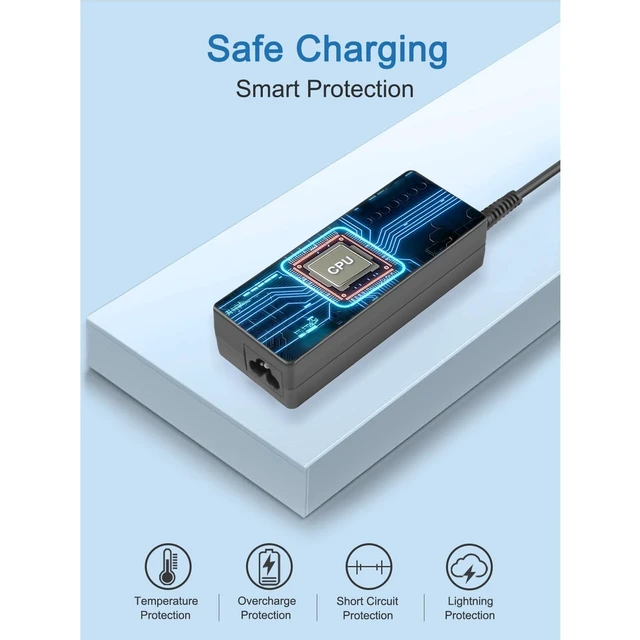 Alt view image 5 of 5 - LNBUK 90W Charger for HP Elite t655 t555 t755 pro Thin Client Power Cord