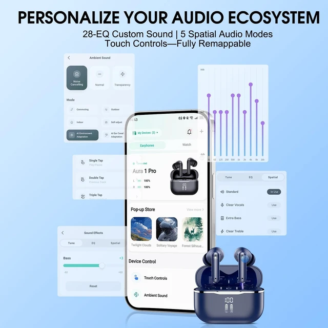 Alt view image 4 of 5 - Active Noise Cancelling Ear Buds Wireless Earbuds HiFi Sound 60H Playtime