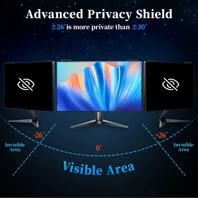 Alt view image 3 of 5 - Verponity 2 Pack 21.5 Inch Magnetic Privacy Screen for Computer Monitor 16:9, Anti Blue Light Anti-Glare Screen Protector, Tool-free Removable Hanging Privacy Screen for Monitor, Anti-peep Eye Protect