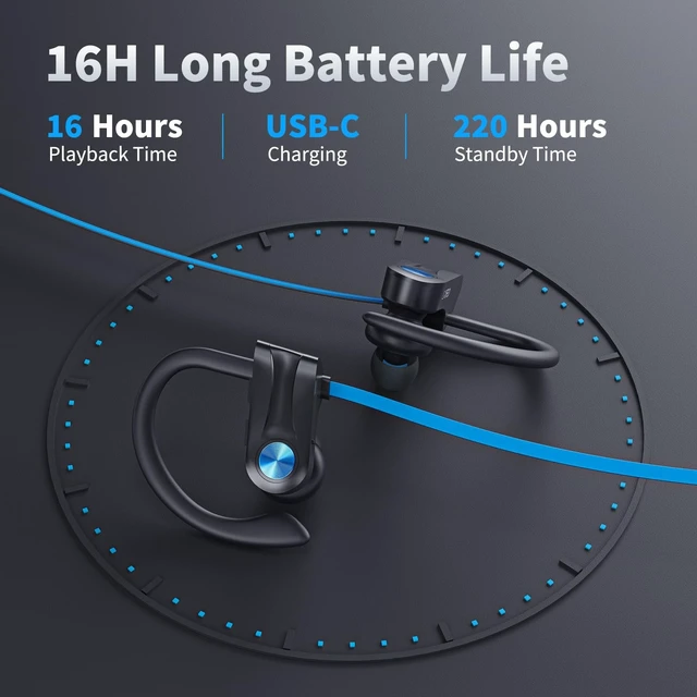 Alt view image 5 of 5 - JOYWISE Wireless Headphones Bluetooth 5.3 Headphones with 16 Hours Playtime, Over-Ear Stereo Bass Earphones with Earhooks Headset, Sports Earbuds with Storage Bag for Running, Blue