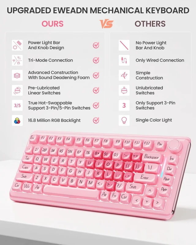 Alt view image 2 of 5 - EWEADN M75 Custom Mechanical Gaming Keyboard with Gasket Structure
