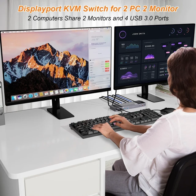 Alt view image 5 of 5 - 8K Displayport KVM Switch 2 Monitors 2 Computers 4K@120Hz DP KVM Switches Dual Monitor for 2 PC Sharing 2 Monitor of 1 Set Keyboard Mouse and USB Device with IR Controller