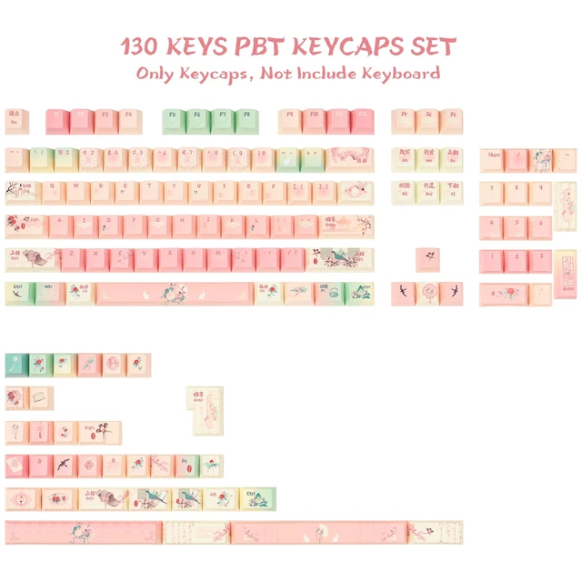 Alt view image 2 of 5 - TIMSEKER PBT Keycaps Chinese Style, Gradient Pink and Green Key Caps