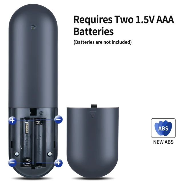 Alt view image 3 of 5 - Replacement Remote for Sven&Son Adjustable Bed Base C2, Richmat HJH159 Ble