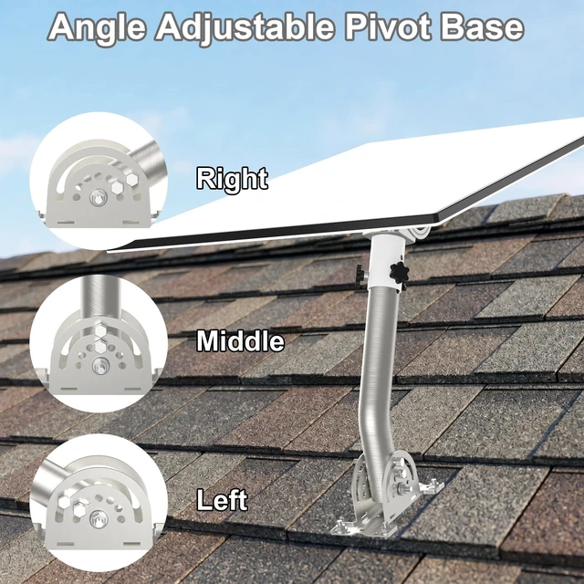 Alt view image 3 of 5 - bluedery Starlink Mount for Standard 4,4X,Gen 3 Dish, 13" Wall Mounting Kit