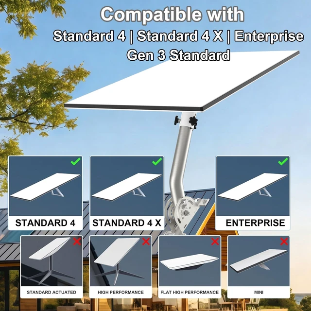 Alt view image 2 of 5 - bluedery Starlink Mount for Standard 4,4X,Gen 3 Dish, 13" Wall Mounting Kit