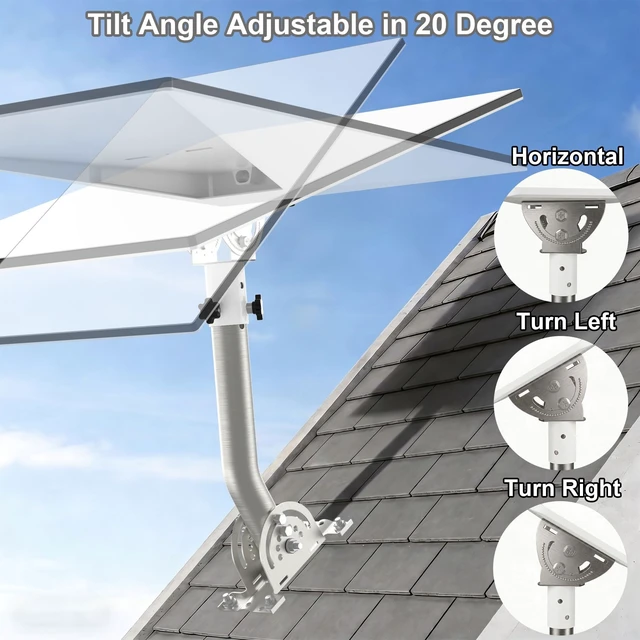 Alt view image 4 of 5 - bluedery Starlink Mount for Standard 4,4X,Gen 3 Dish, 13" Wall Mounting Kit