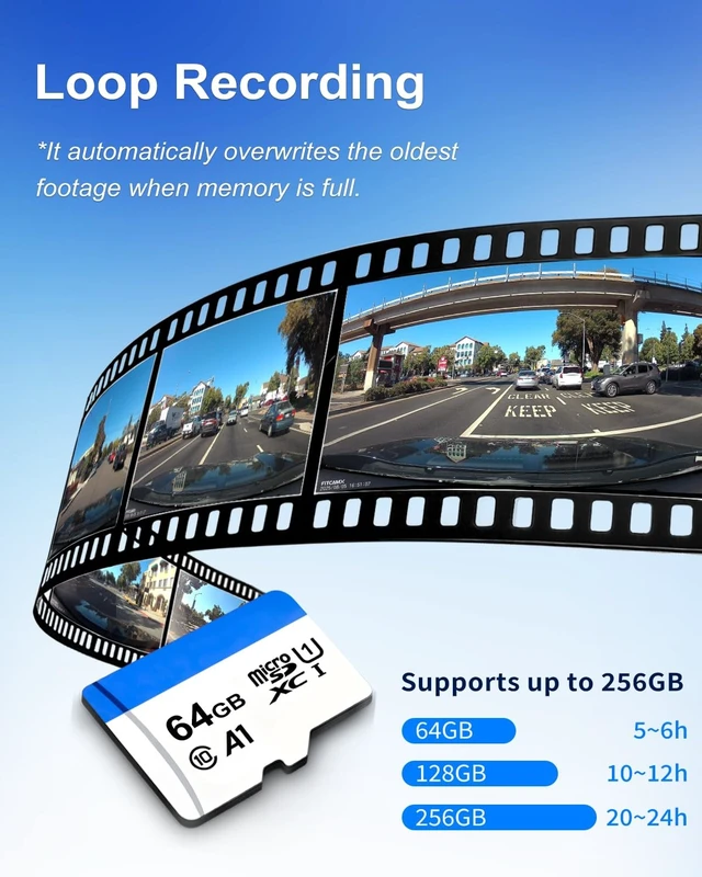 Alt view image 5 of 5 - Fitcamx 4K Dash Cam Suitable for Toyota Camry 2021-2024 & Camry Hybrid (NOT Fits 2025-2026), OEM Factory Look, UHD 2160P Video, WiFi & APP, Loop Recording, G-Sensor, Plug & Play, 64GB Card