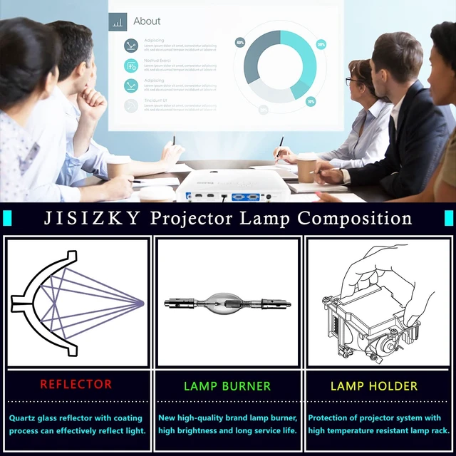 Alt view image 3 of 5 - JISIZKY ET-LAX100 Replacement Lamp Bulb with Housing Fit for PANASONIC PT-AX100E PT-AX200E PT-AX200 PT-AX200U PT-AX100U PT-AX200U