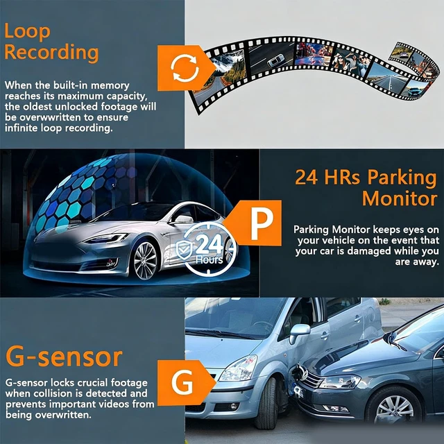 Alt view image 5 of 5 - Bewinner 4 Lens Dash Cam, 1080P HD Car DVR 360 Recording Front Rear Side Cameras, WiFi APP Control 64GB Card 24/7 Parking Monitor G Sensor for Trucks Cars SUVs