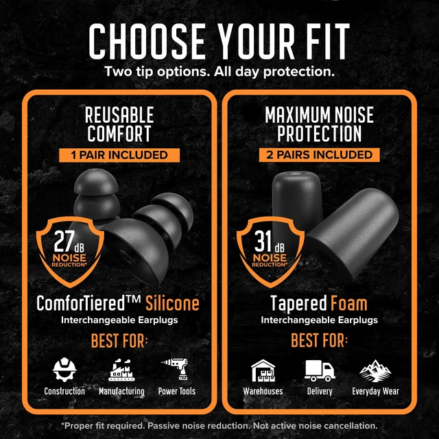 Alt view image 5 of 5 - Plugfones FreeReign XC Bluetooth Hearing Protection Earplug Headphones
