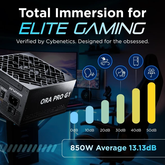 Alt view image 3 of 5 - MOAIPLAY ORA PRO G1 850W Gold PSU ATX 3.1, Fully Modular, Quiet, Black