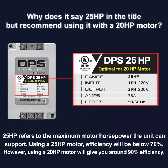 Alt view image 4 of 5 - American DPS Digital Phase Converter 25HP, Single to 3 Phase, 75A 200-240V