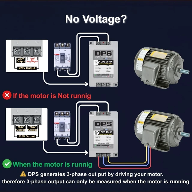 Alt view image 5 of 5 - American DPS Digital Phase Converter 25HP, Single to 3 Phase, 75A 200-240V