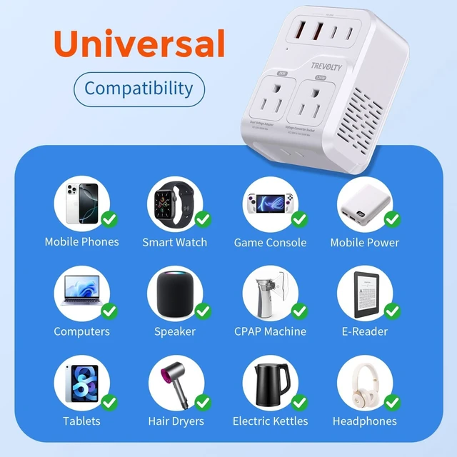 Alt view image 4 of 5 - 2000W Voltage Converter US to Europe for Hair Dryers, 7-in-1 220V to 110V Converter for European Travel with 3 AC/2 USBA/2 USBC Ports (PD20W), Universal Travel Adapter with Type C G Plug (White)