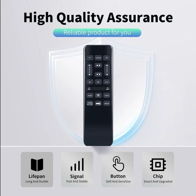 Alt view image 3 of 5 - Replacement Remote for Richmat HJH92S Ble HJH55 GhostBed Adjustable Bed