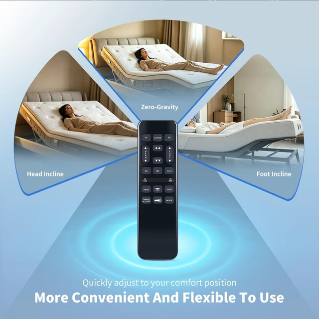 Alt view image 4 of 5 - Replacement Remote for Richmat HJH92S Ble HJH55 GhostBed Adjustable Bed
