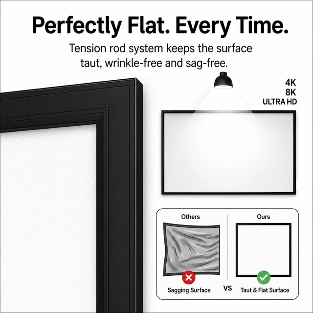 Alt view image 4 of 5 - KHOMO GEAR Fixed Frame Projector Screen - Matte 100 inch - Hang on Wall - 4K - 8K Ultra HD, HDTV, HDR & Active 3D, Ultra Short Throw - 16:9 Format