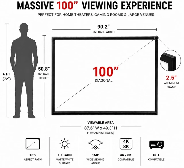 Alt view image 2 of 5 - KHOMO GEAR Fixed Frame Projector Screen - Matte 100 inch - Hang on Wall - 4K - 8K Ultra HD, HDTV, HDR & Active 3D, Ultra Short Throw - 16:9 Format