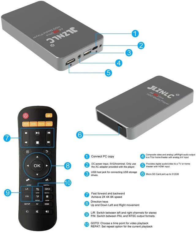 Alt view image 2 of 5 - 4K Ultra HD Media Player & HDD Enclosure 2-in-1 Digital Signage^^Play H.265/HEVC H.264/AVC MP4 MKV Videos, MP3 Music, JPG Photos Auto Playback & Resume Supports HDDs/USB/MicroSD 4K HDMI & Analog AV