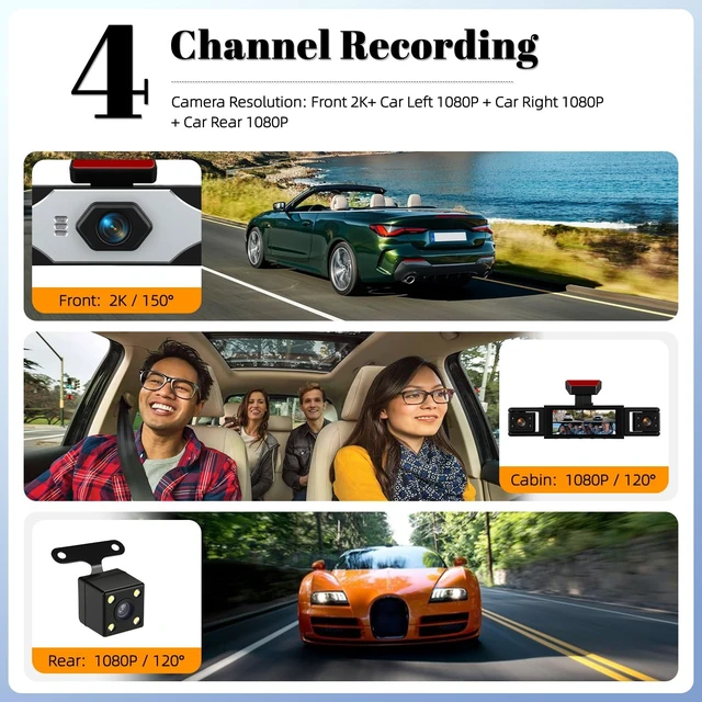 Alt view image 2 of 5 - 360 Degree View Dash Cam for Cars,4 Channel Dash Cam Car Camera