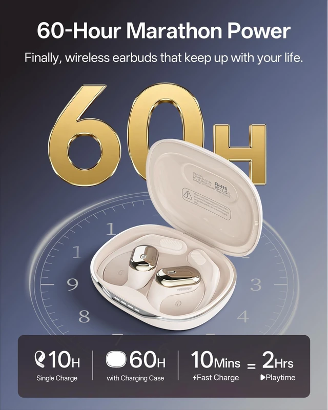 Alt view image 4 of 5 - Inscamera Open Ear Headphones, Over Ear Earbuds with Ear Hooks, True Wireless Bluetooth 6.0 Earphones with Mics, Stereo Sound, Ultra-Comfort, 60H Playtime, IPX7 Waterproof Ear Buds for Running