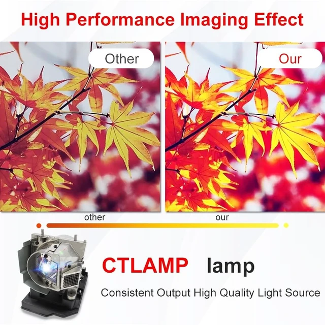 Alt view image 5 of 5 - CTLAMP A+ Quality 20-01501-20 Projector Lamp Bulb with Housing Compatible with SMARTBOARD 480i5 880i5 885i5 SB880 SLR40WI UF75 UF75W