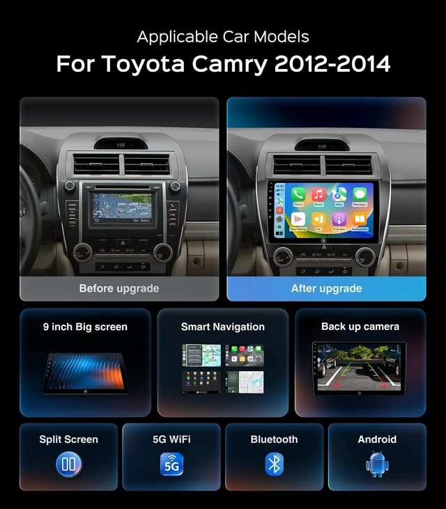 Alt view image 2 of 5 - 10 4GB+64GB Car Stereo Radio for Toyota Camry 2012 2013 2014