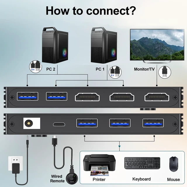 Alt view image 3 of 5 - HDMI2.1 KVM Switch 2 Computers 1 Monitor, 8K@60Hz Single Monitor KVM Switch for 2 PC Share 1 Monitor and USB3.0 Devices, with USB Cables,Controller and Power Adapter